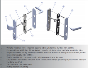 Varnostna armatura ROSTEX BK R1 ORNAMENTAL (KROM-NERJAVEČE JEKLO)