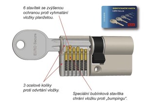 Varnostni vložek RICHTER EURO SECURE (MAT NIKEL) - nad 100 mm