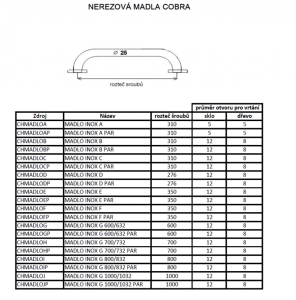 Ročaj COBRA INOX E (IN)