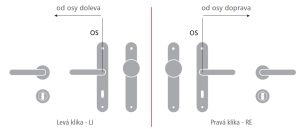 Vratno okovje MP Eliptica-HR 3098Q (T - Titanium)