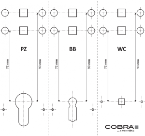 Okovje za vrata COBRA ELEGANT (OV - stara medenina)