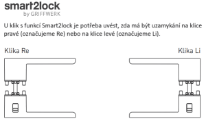 Vratno okovje MP GK - LUCIA PROFESSIONAL - R - S2L (BS - črna mat)