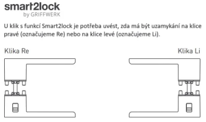 Vratno okovje MP GK - LUCIA PIATTA S QUATTRO - HR - S2L (BN - Brušeno nerjaveče jeklo)