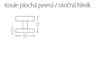 Krogla za okovje ACT trikotni navoj (F4)