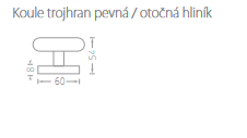 Kroglica za pritrditev trikotnega vijaka ACT (F9)