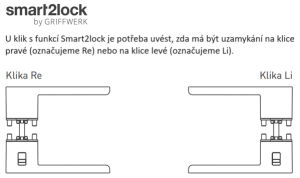 Vratno okovje MP GK - LUCIA PIATTA S - R - S2L (BS - črna mat)