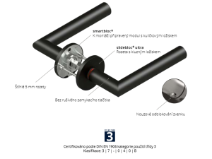 Vratno okovje QOLIBRI Smartbloc ENTRY 1040 - RHR (Titan satin) - ročaj/krogla