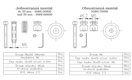 Kljuka za vrata ROSTEX OMEGA (črna)