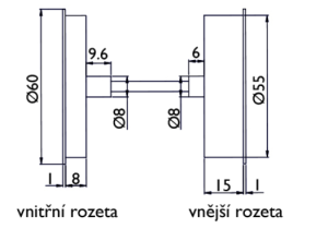 Varnostna rozeta TWIN H 2011KSF HR DEF (E)